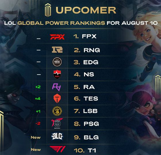 以及未来佩 以及未来佩