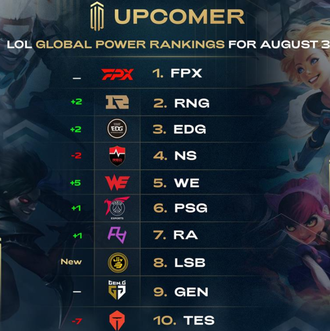 术的盛会 术的盛会