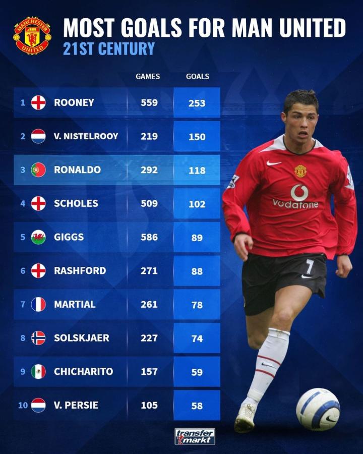 充分发挥了 充分发挥了