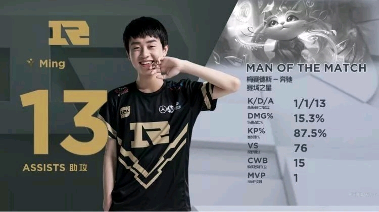 球队进攻效 球队进攻效