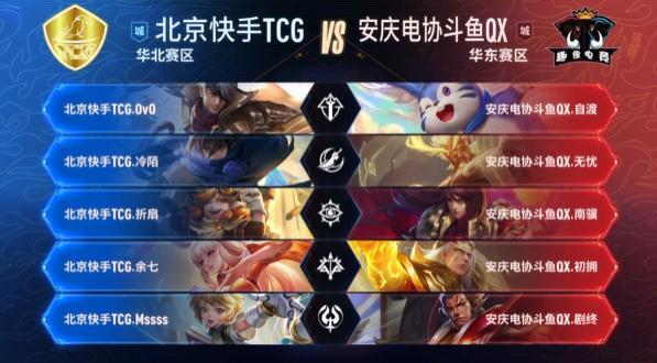 累计 累计